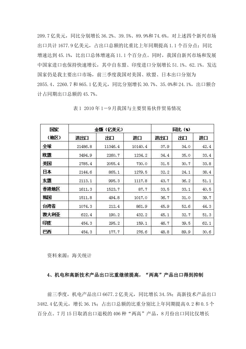中国对外贸易形势报告(XXXX年秋季)3874967_第3页