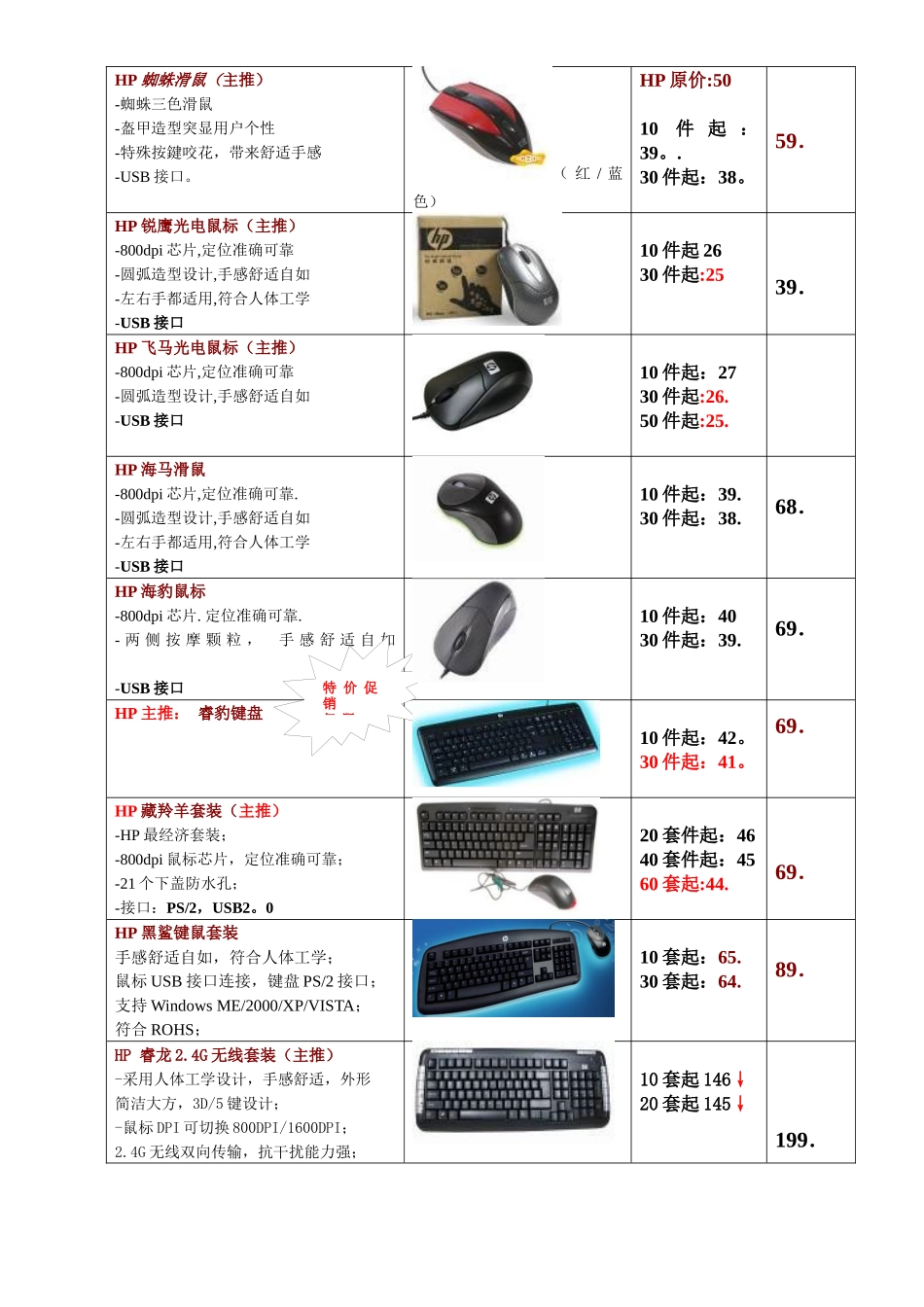 HP、DELL键鼠和外设系列广东地区价格-09年8月_第2页