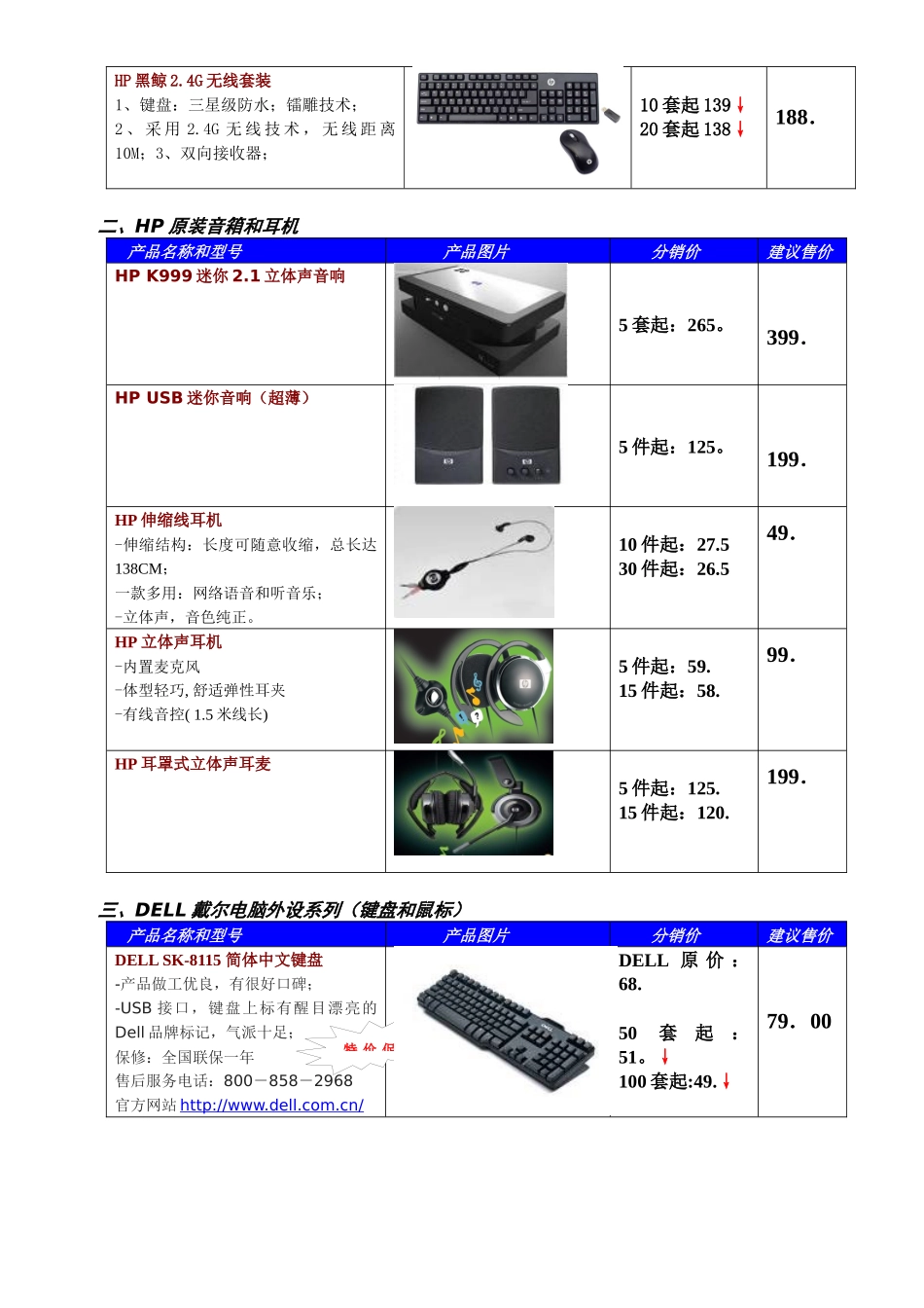 HP、DELL键鼠和外设系列广东地区价格-09年8月_第3页