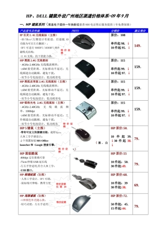 HP、DELL键鼠和外设系列广东地区价格-09年8月
