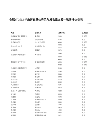 合肥市存量住房及附属设施交易计税基准价格表2