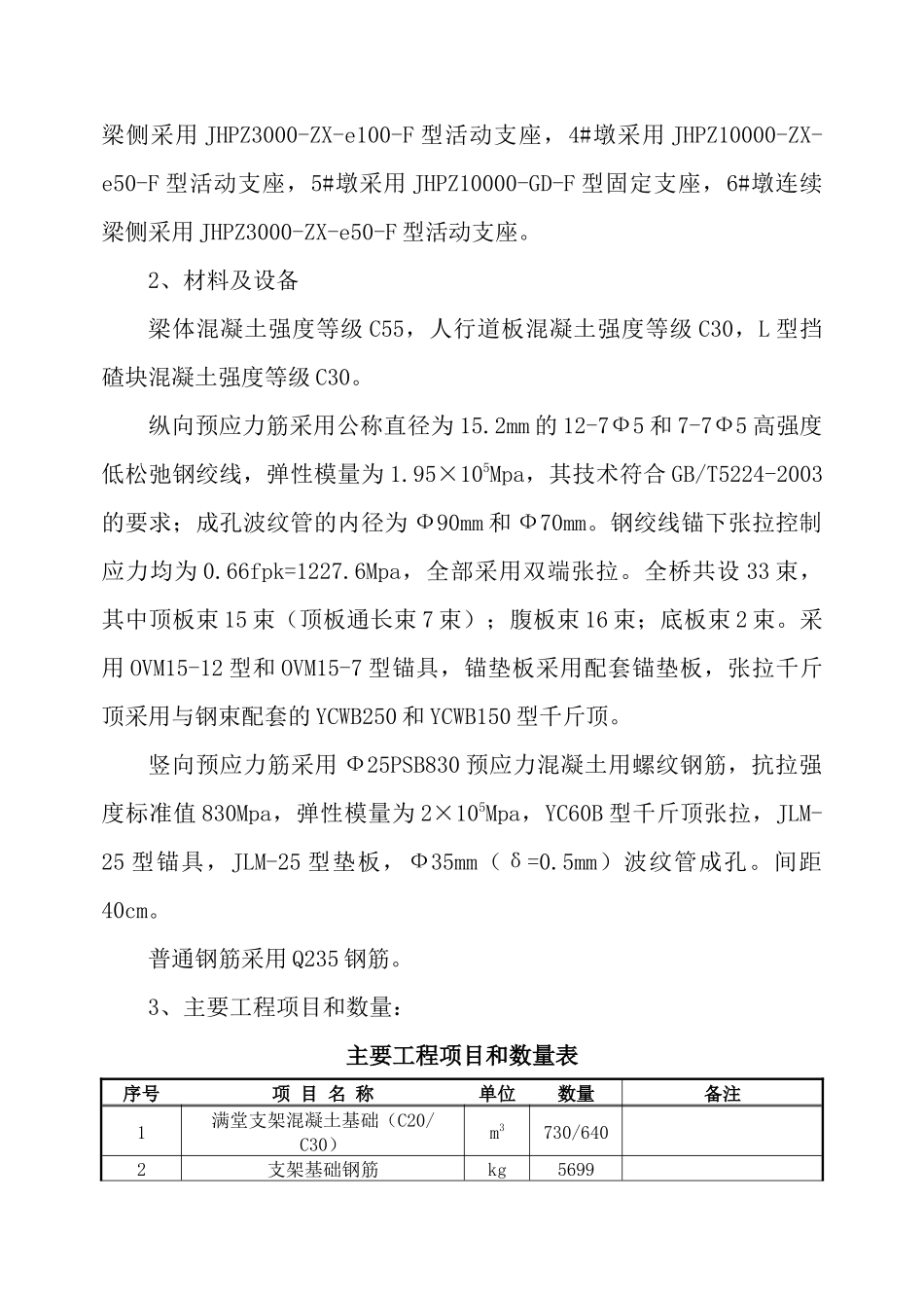 四梅线K76300～K78400段改建施工方案_第2页