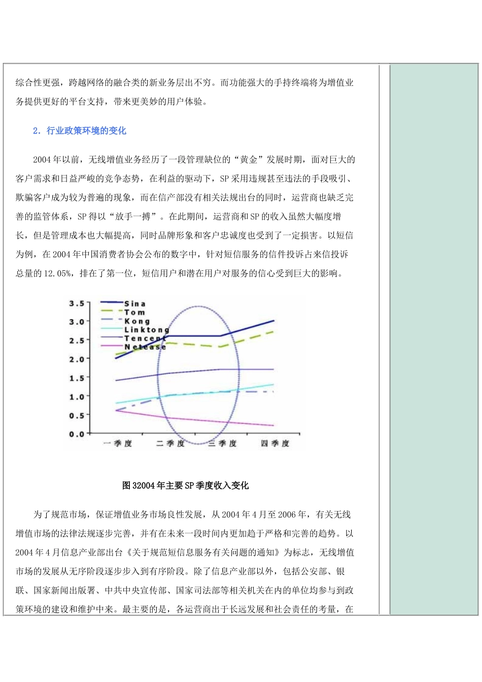 中国个人无线增值业务市场发展分析_第3页