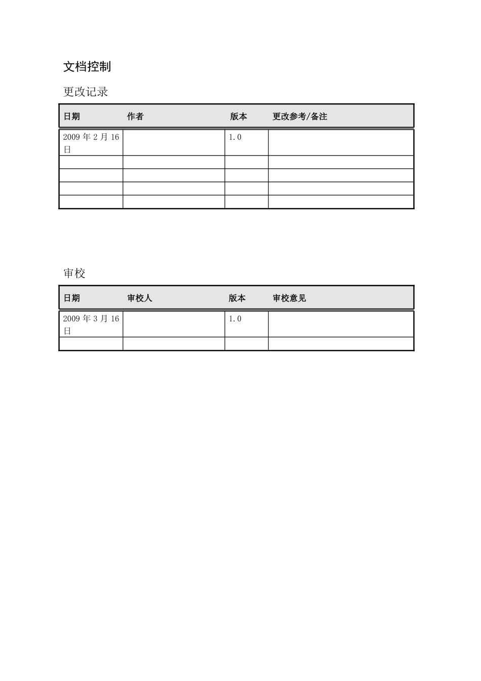 K3标准成本—业务规程_第2页