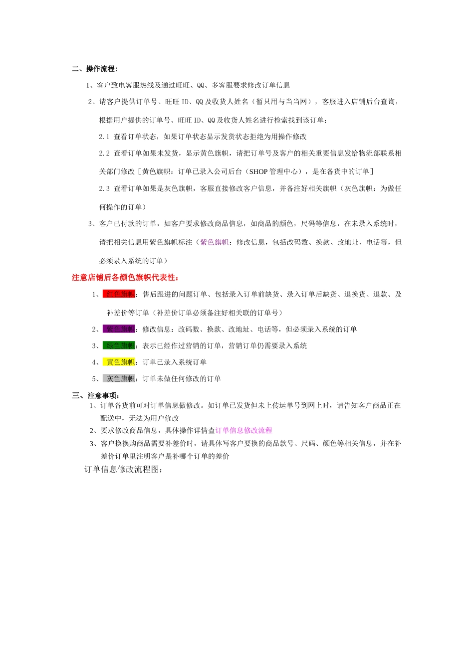 客服培训资料29839356_第2页