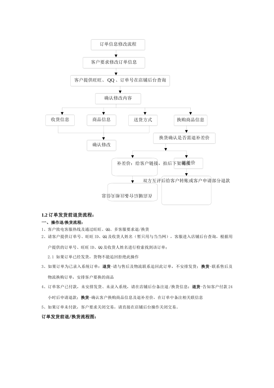 客服培训资料29839356_第3页
