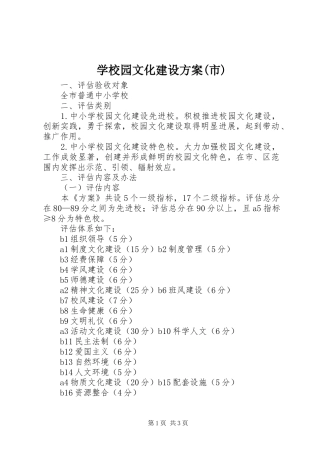学校园文化建设方案(市)