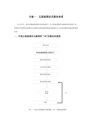 五星级酒店式服务体系教材