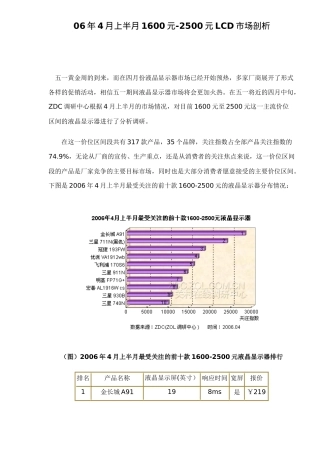 元元LCD市场剖析