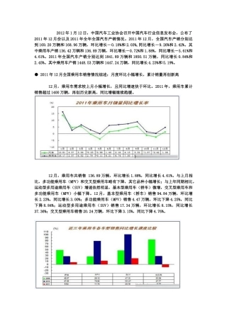 XXXX年全国汽车产销综述