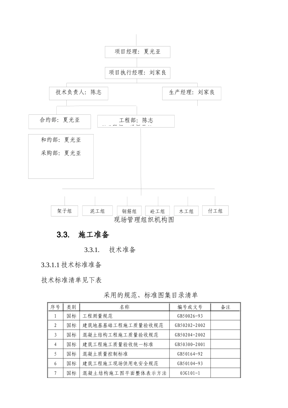 人工挖孔桩施工方案(新增加土方转运)_第3页