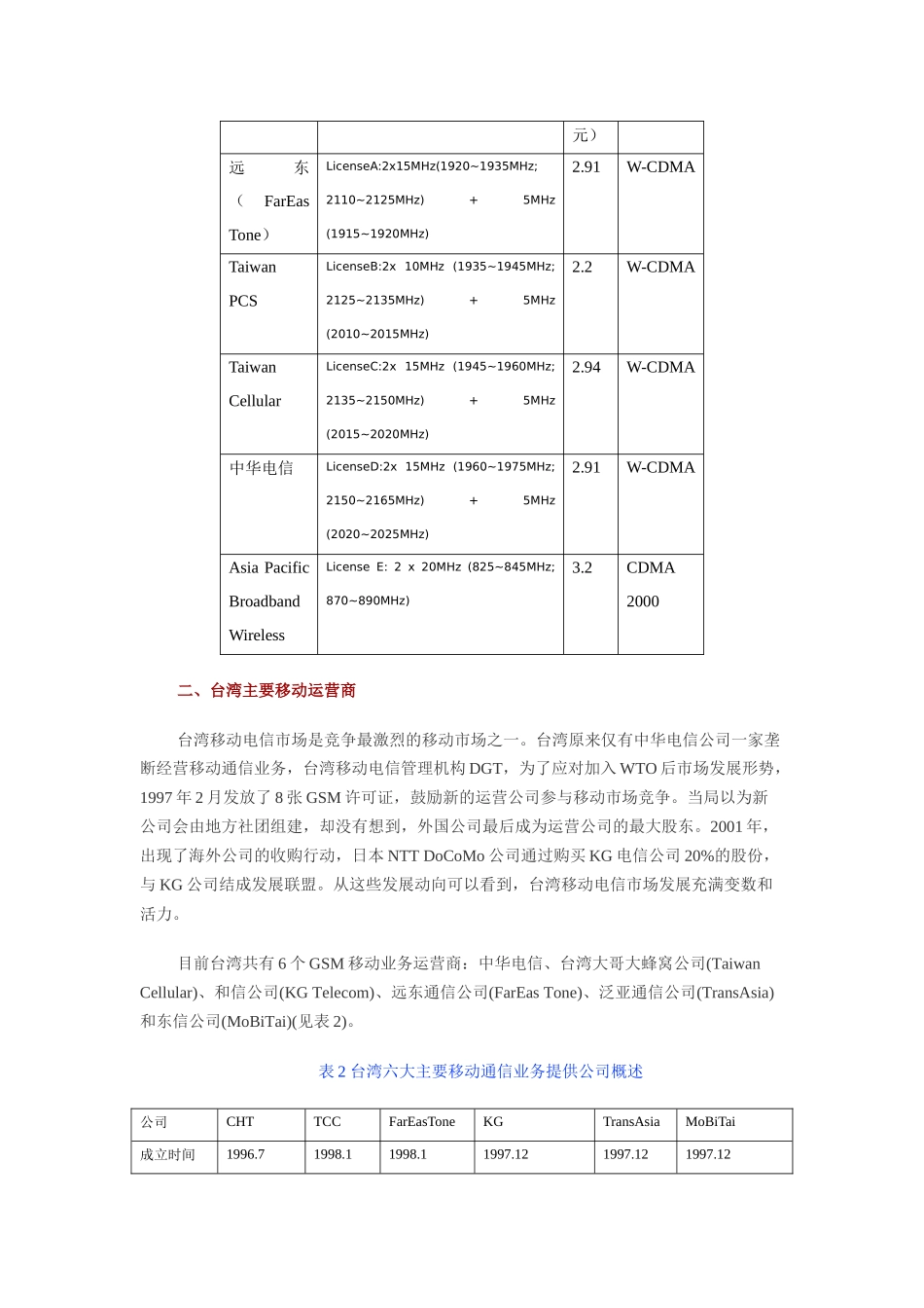 中国台湾移动通信市场发展动态分析(1)_第2页