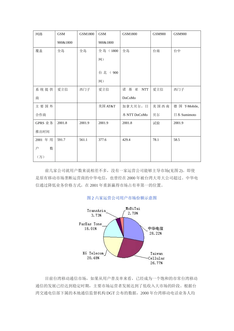 中国台湾移动通信市场发展动态分析(1)_第3页