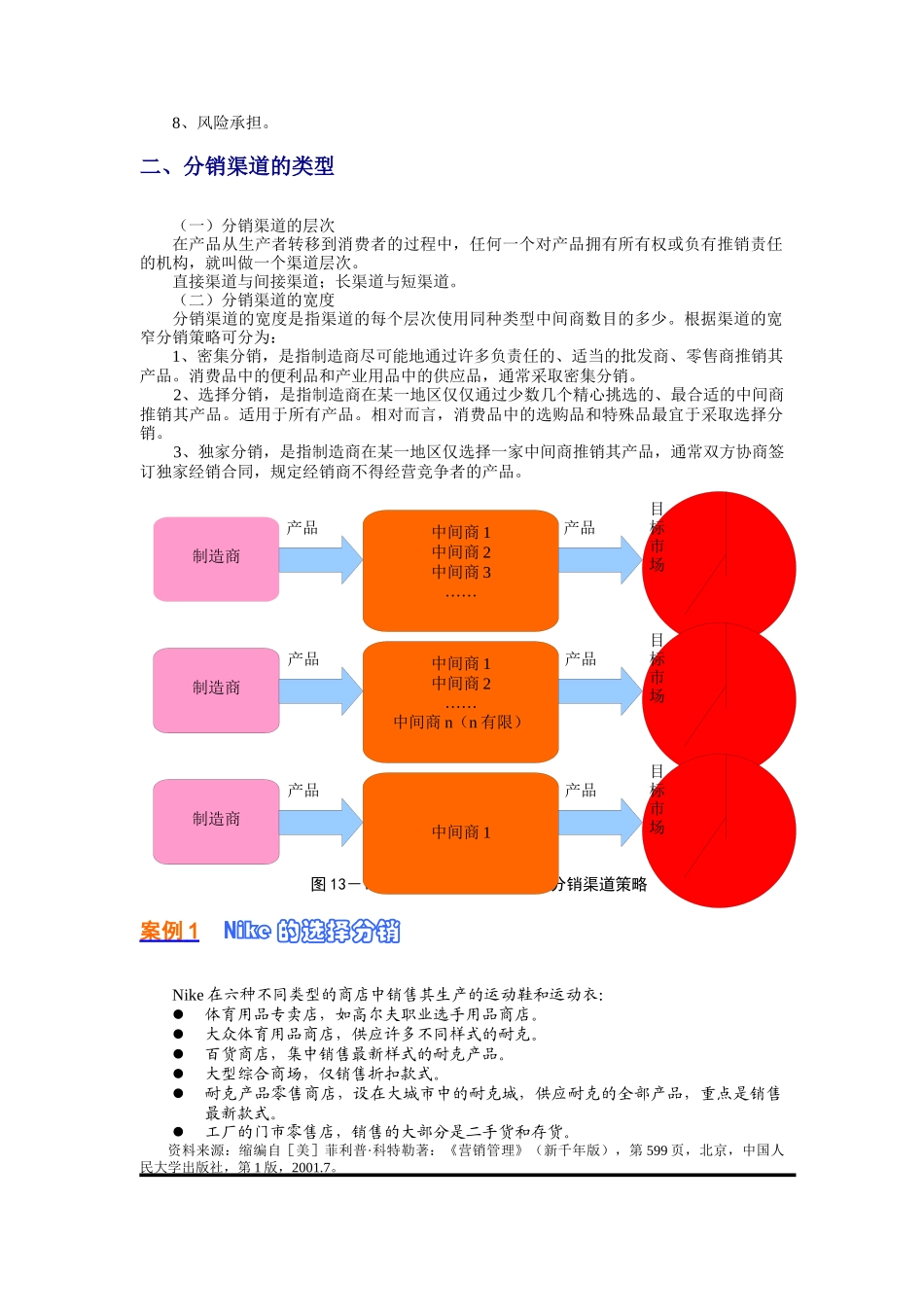 市场营销渠道策略详述_第2页