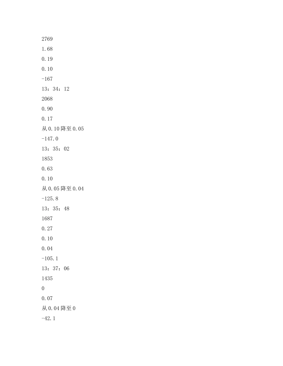 《安全管理论文》之一起汽轮机停机烧瓦事故的调查及处理 _第3页