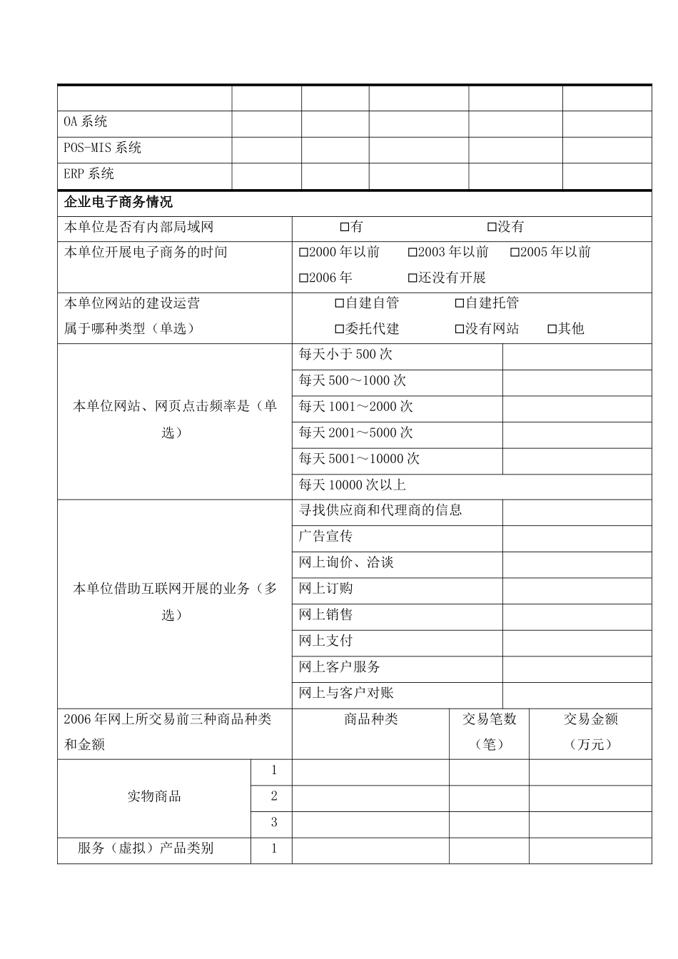 北京商业服务业电子商务发展状况调查_第2页