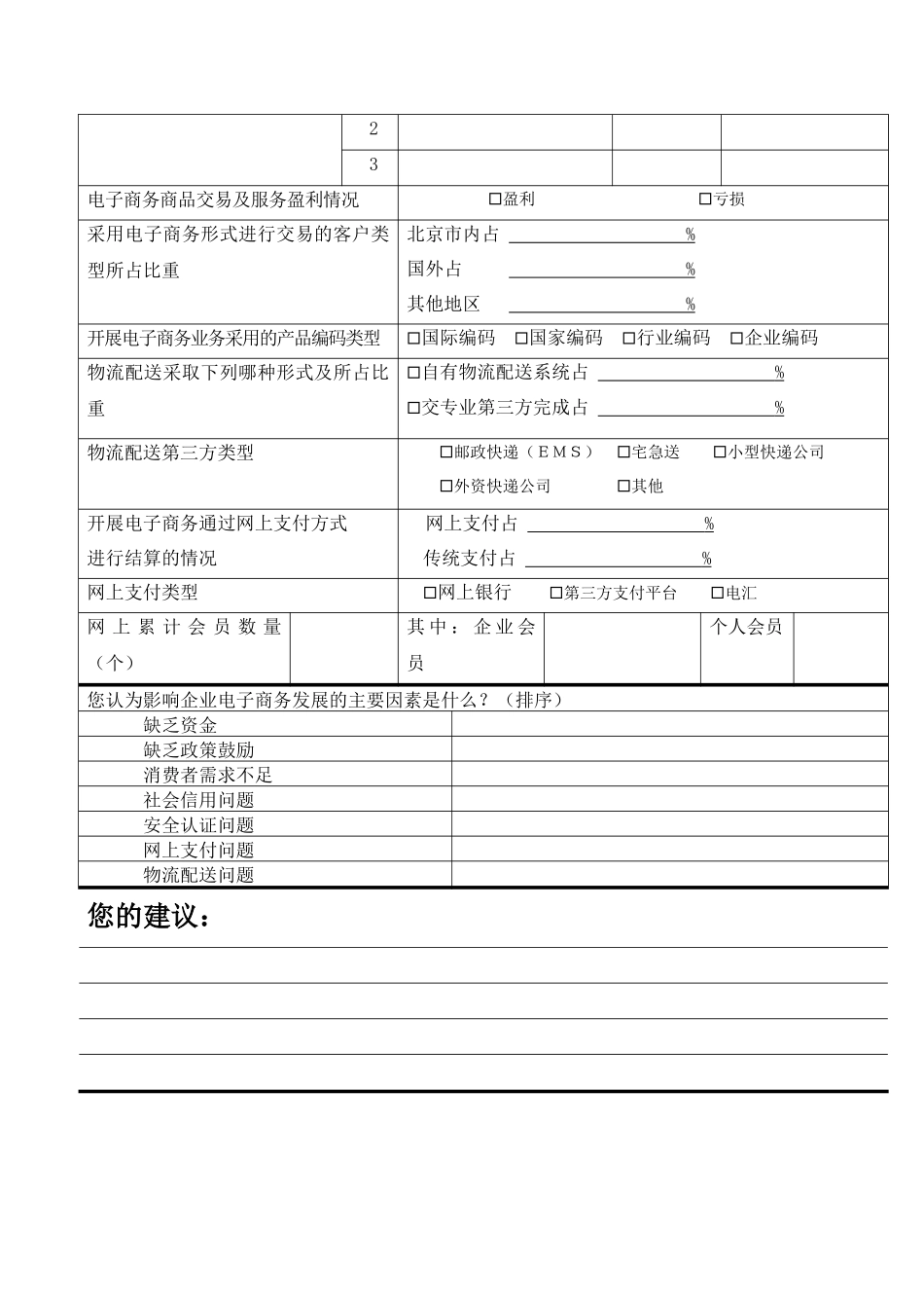 北京商业服务业电子商务发展状况调查_第3页