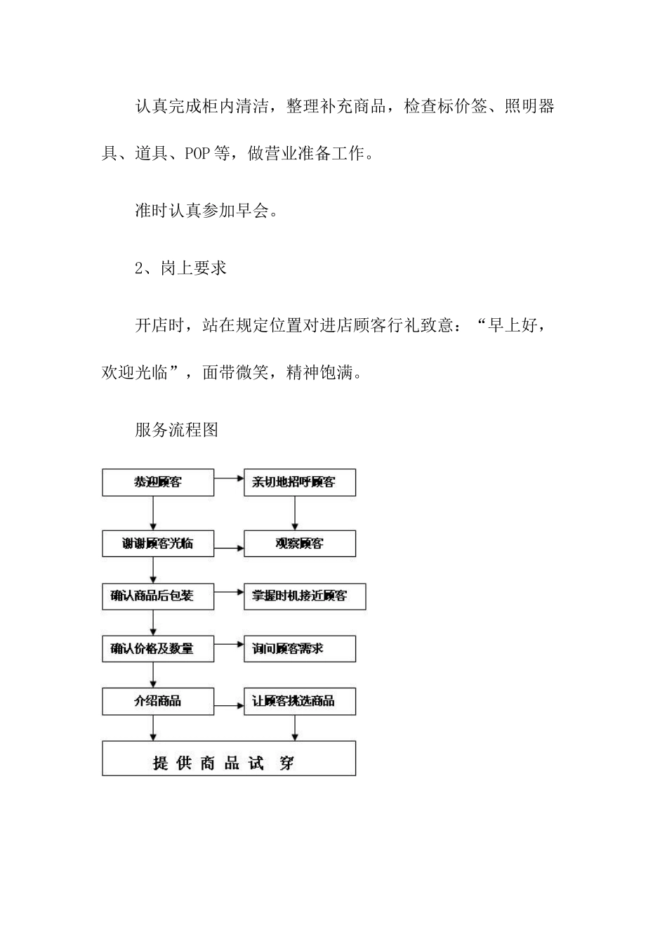 商场导购员工作职责_第3页