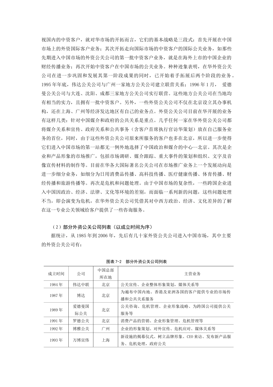 中国专业公关公司_第2页
