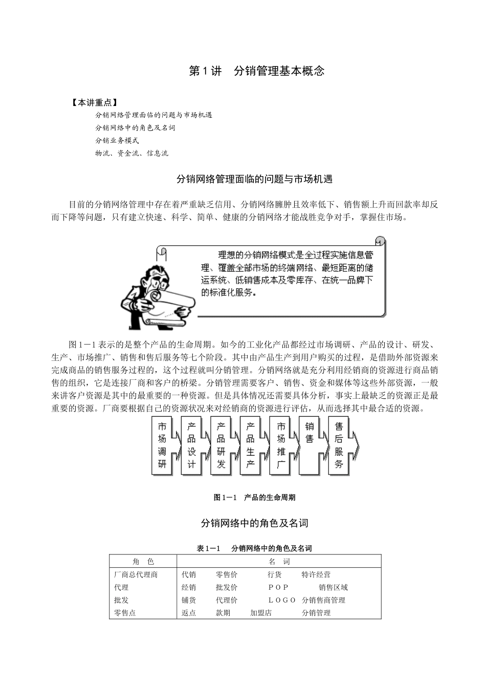 G1有效的分销管理_第1页