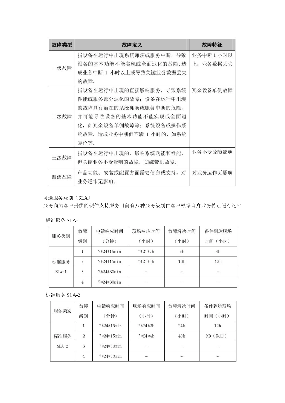 IBM续保服务_第3页