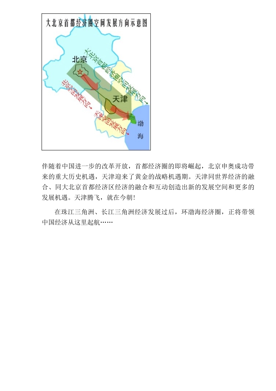 天津房地产市场投资调查研究_第2页