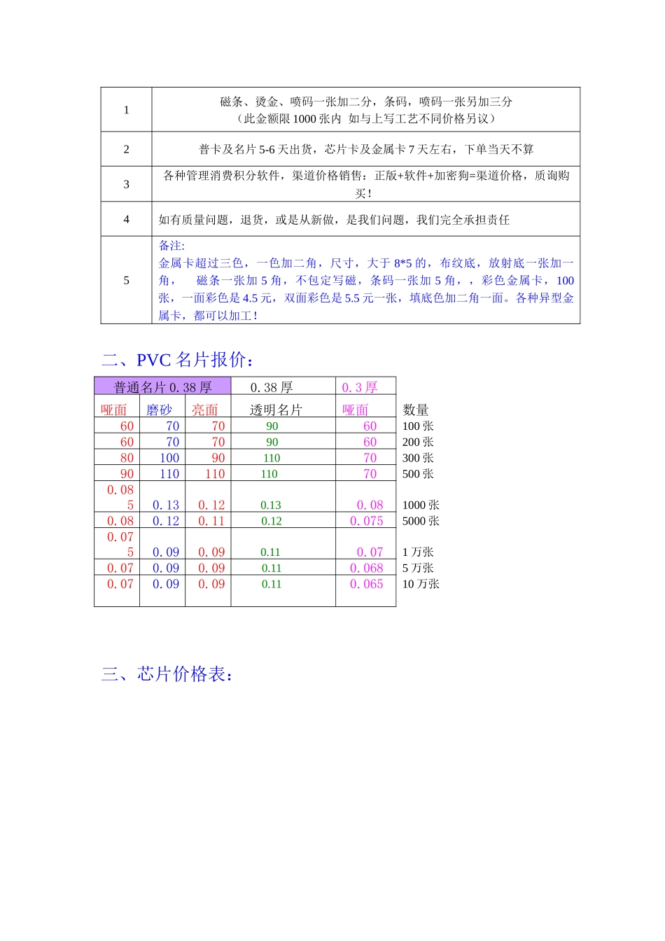 中原信诚智能卡的最新价格表_第2页