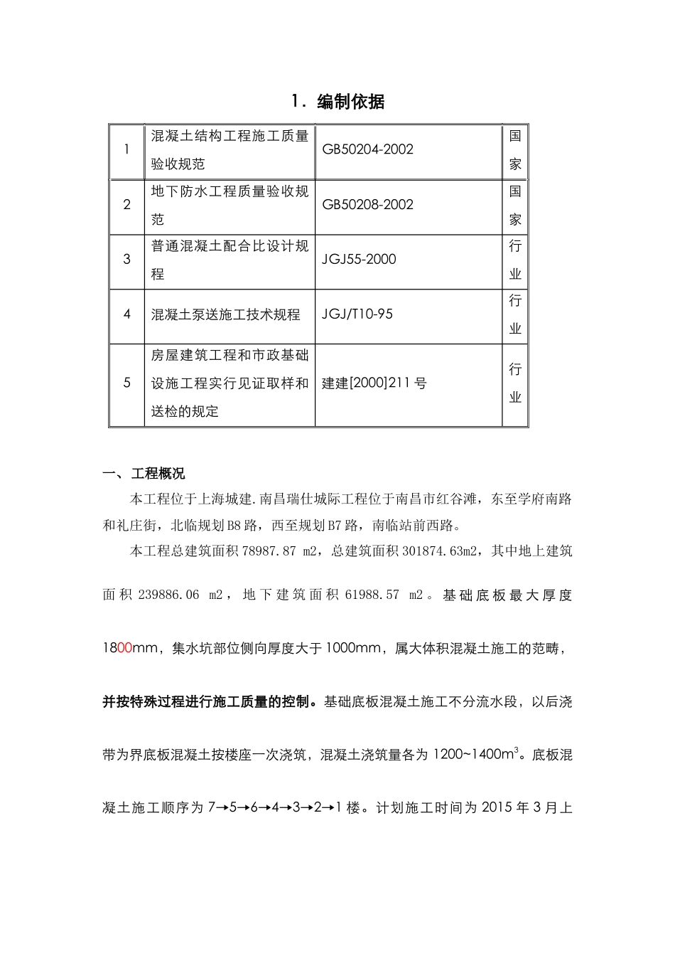 上海城建·南昌瑞仕城际大体积混凝土专项施工方案第2稿_第3页