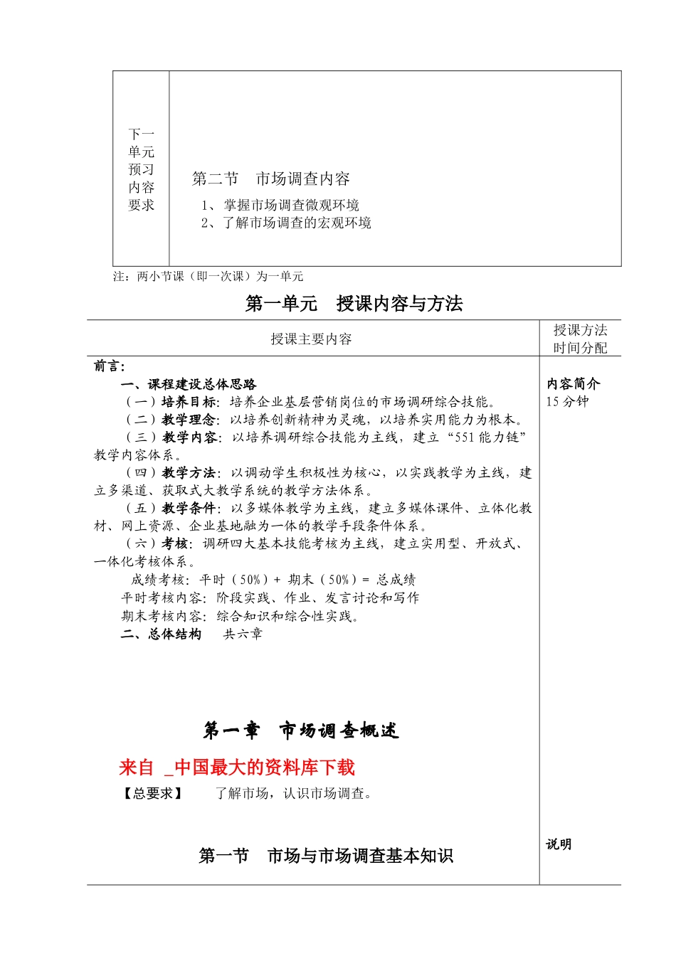 市场调查的认识--市场调查概述_第2页