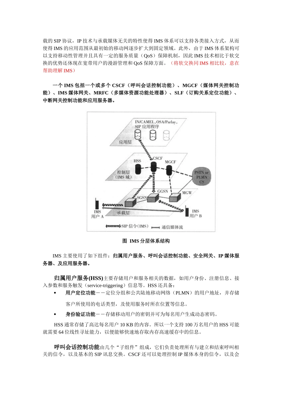 IP多媒体子系统IMS_第2页