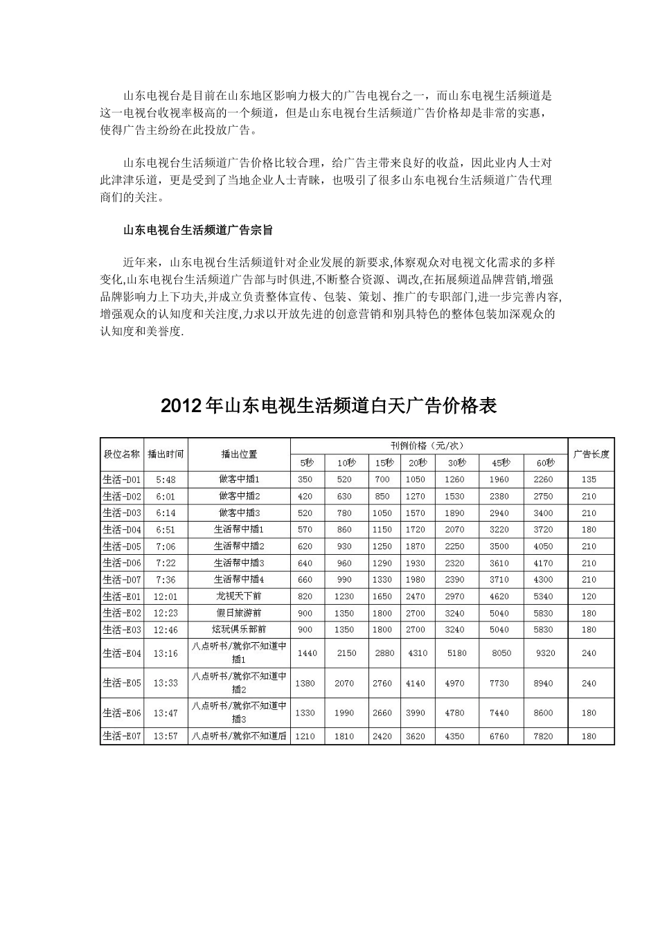 山东生活频道广告价格表_第2页