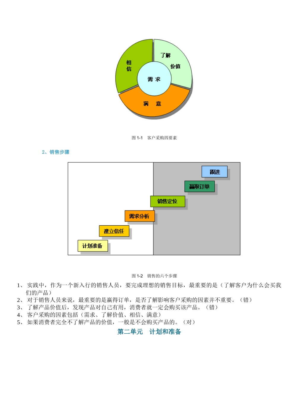 如何开发大客户_第3页
