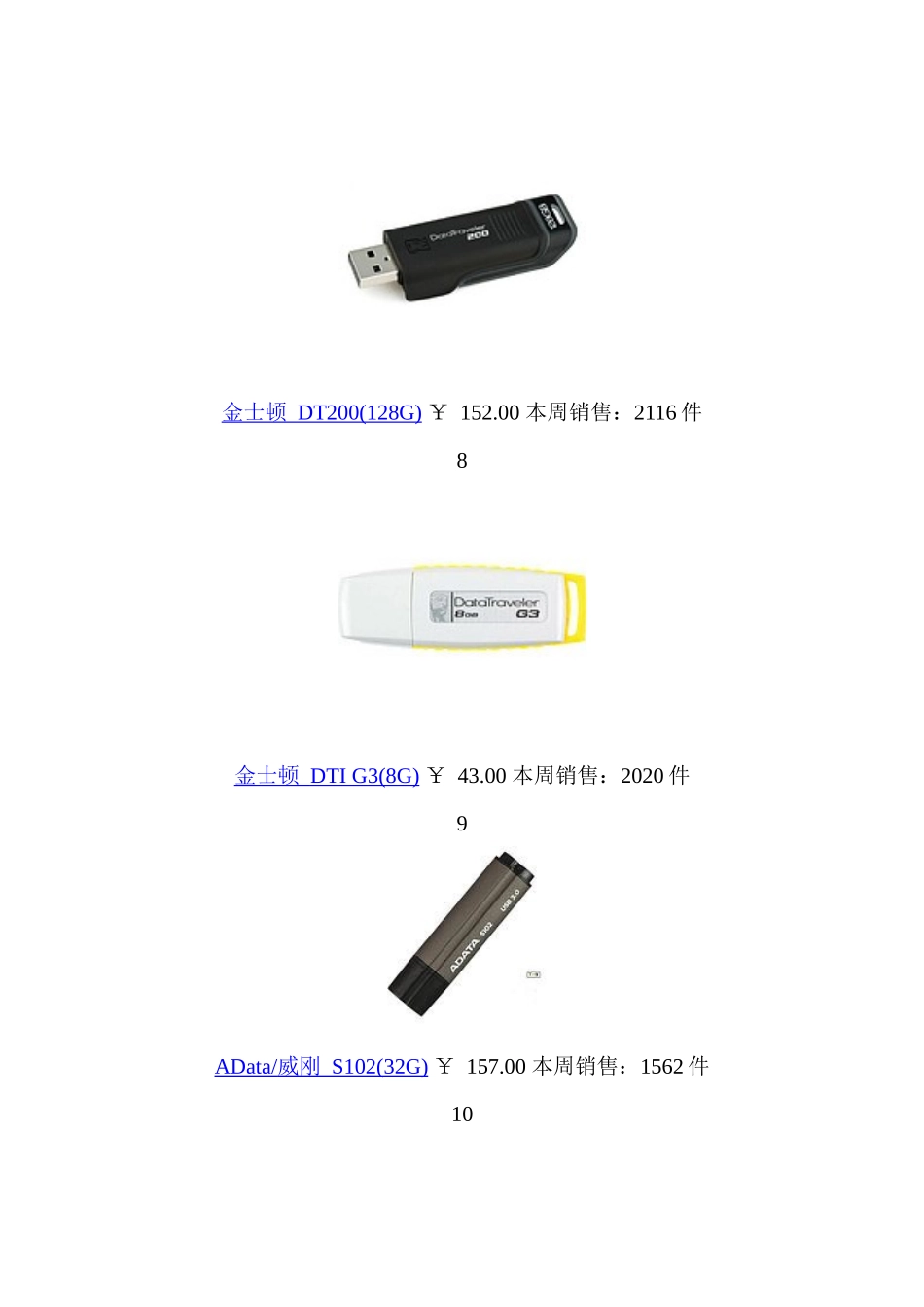 XXXX年U盘销售排行榜_第3页
