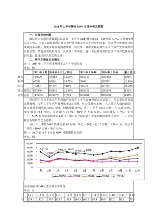 XXXX年上半年国内MPV市场分析及预测
