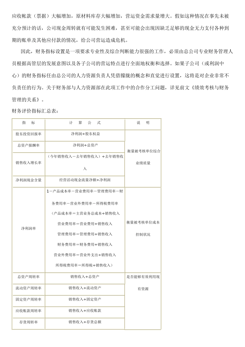 制造业绩效评价与激励模型-子公司年度绩效评价--jinhong74_第3页
