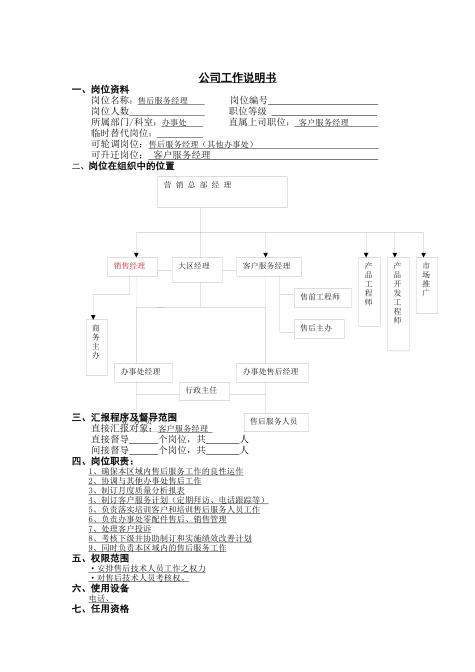 售后服务经理岗位说明书_第1页