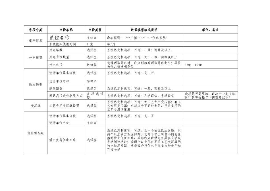 国家广播电影电视总局_第2页