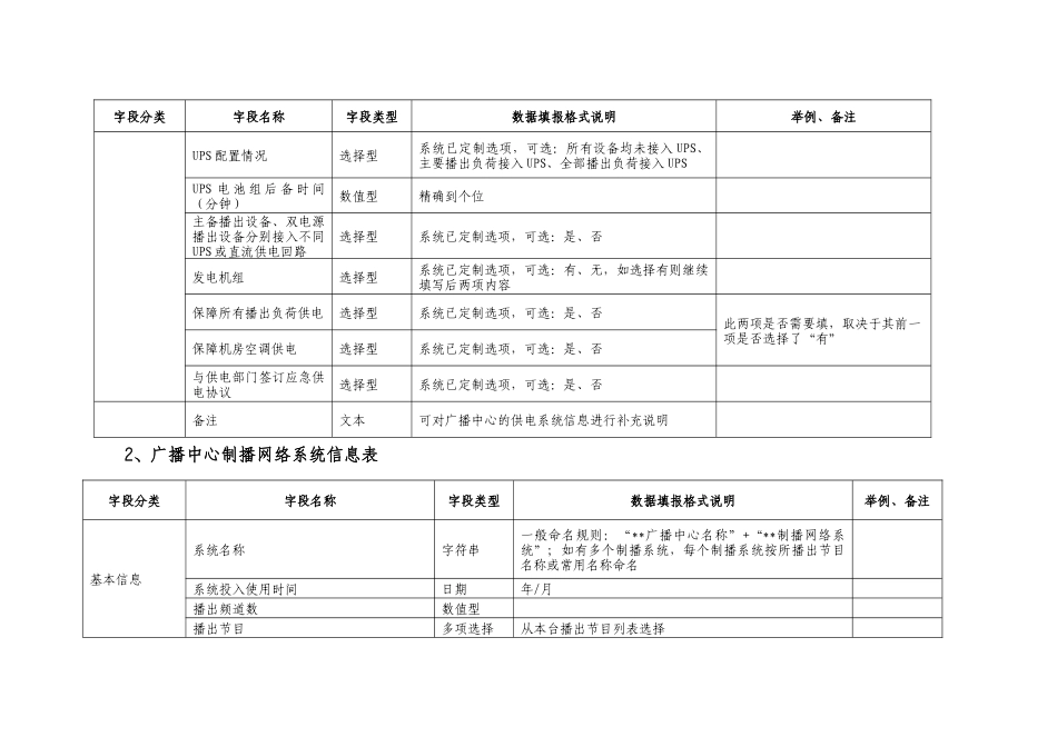 国家广播电影电视总局_第3页