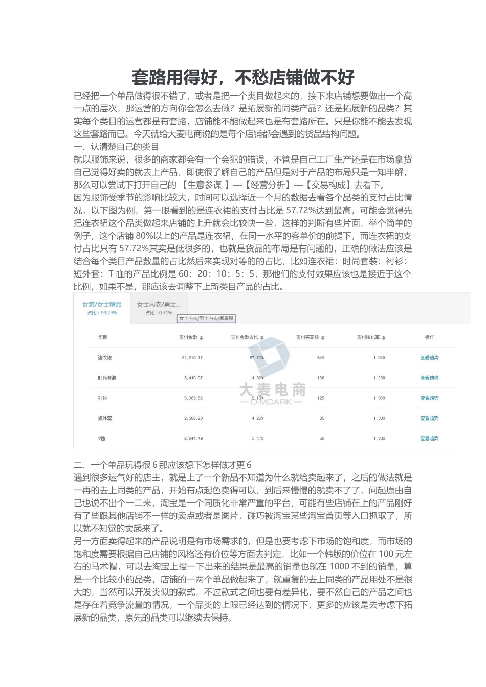 套路用得好，不愁店铺做不好_第1页