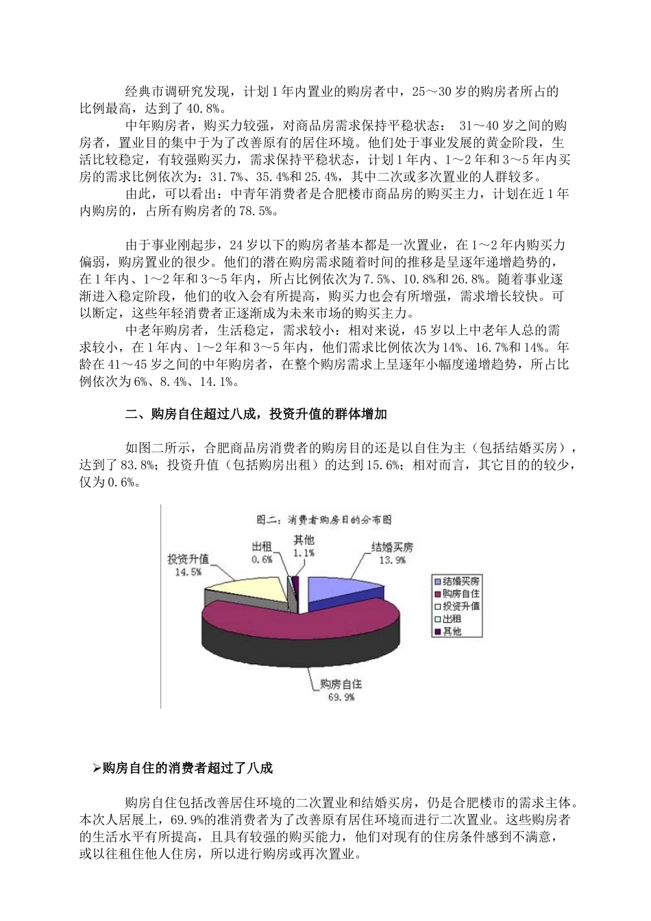 合肥住宅消费市场调研报告_第2页