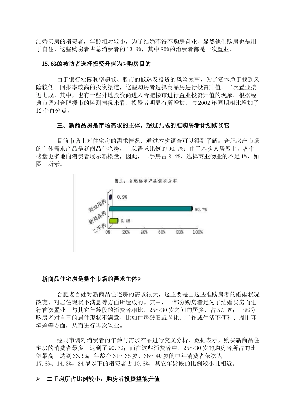 合肥住宅消费市场调研报告_第3页