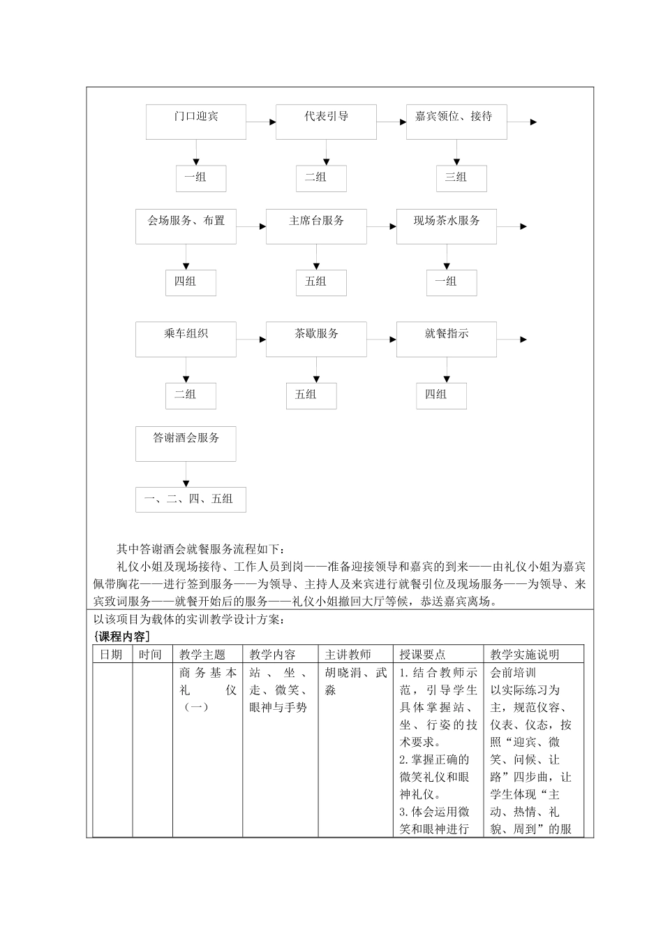 双百论坛”会议服务项目申报表_第3页