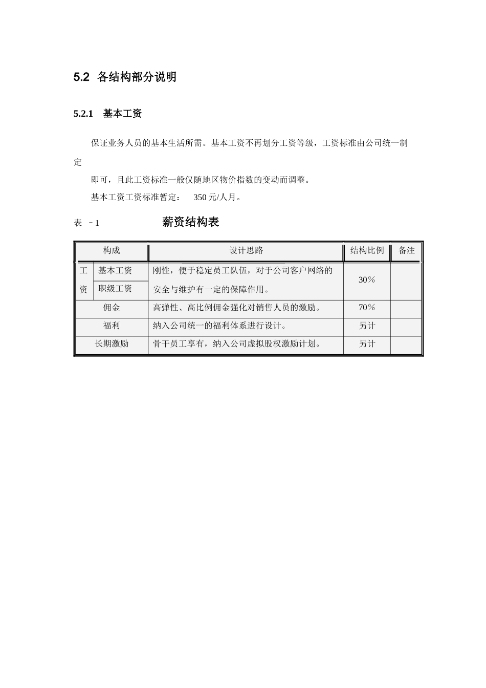 销售人员薪资模式设计_第3页