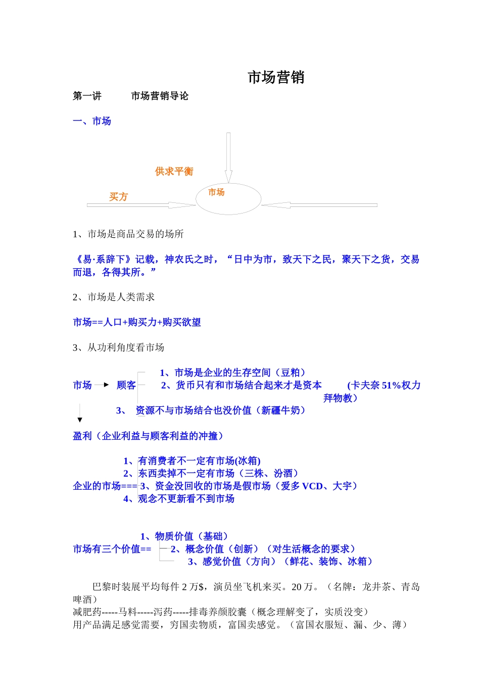 市场营销培训课程_第1页