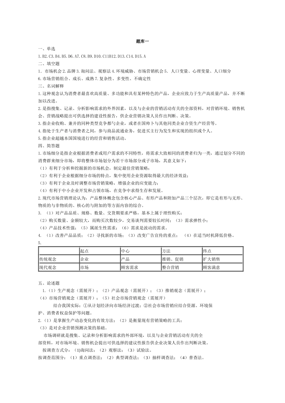 市场营销题库答案_第1页