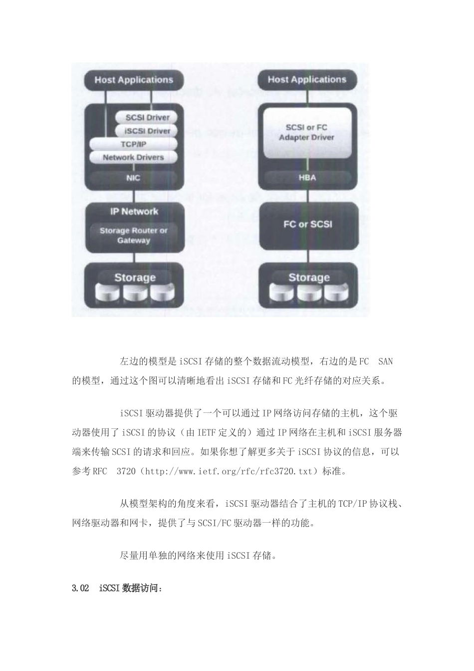 ISCSI服务器_第2页