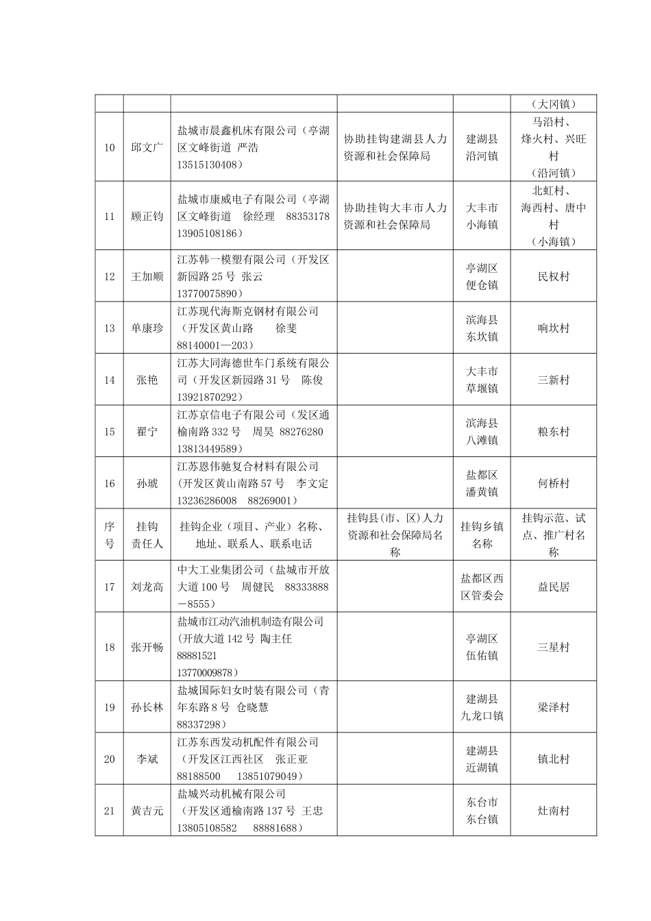 关于进一步深化“三服务”工作的意见_第2页