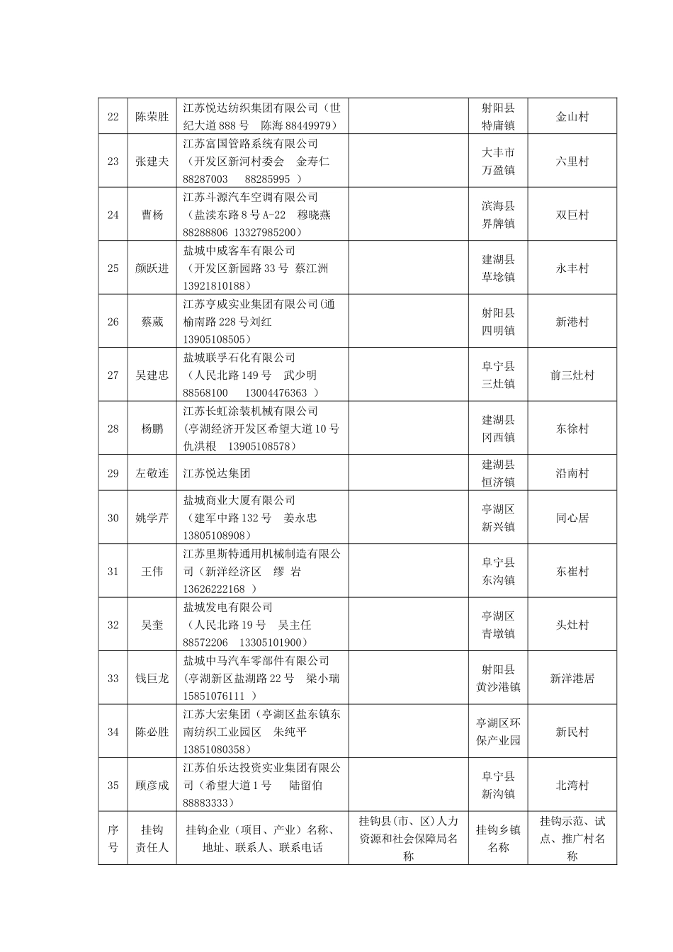 关于进一步深化“三服务”工作的意见_第3页