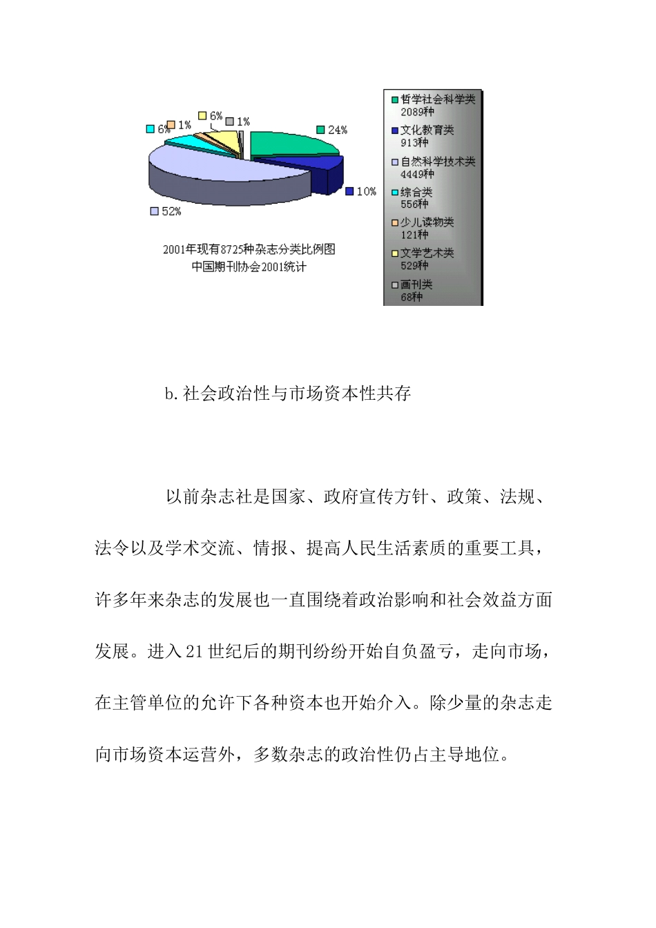 中国杂志市场现状及发展趋势分析报告_第3页