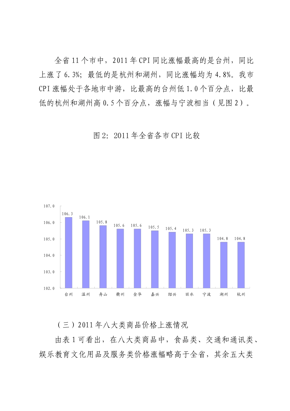 XXXX年丽水市区居民消费价格运行分析_第3页